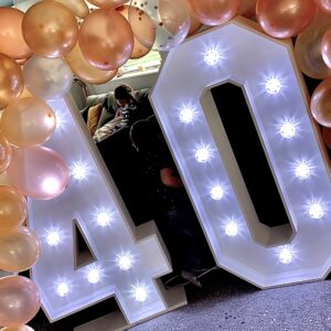 40 light Up Number Hire