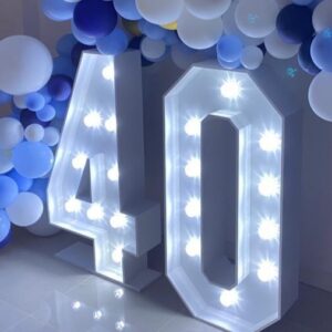 40th Home Party